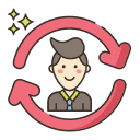 Remarketing agency
